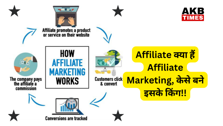 Affiliate Marketing